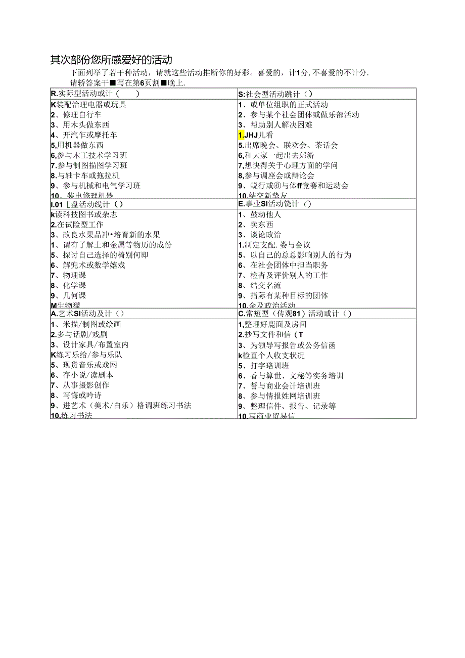 SDS霍兰德职业兴趣测试与解析.docx_第2页