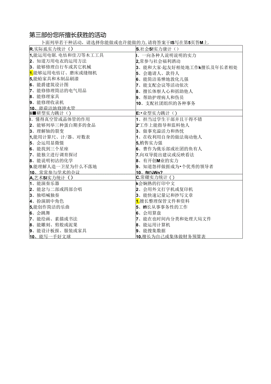 SDS霍兰德职业兴趣测试与解析.docx_第3页