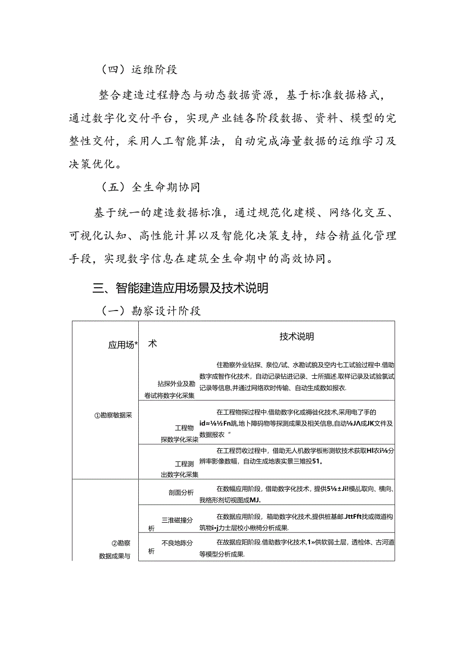 上海市智能建造应用场景技术目录.docx_第1页