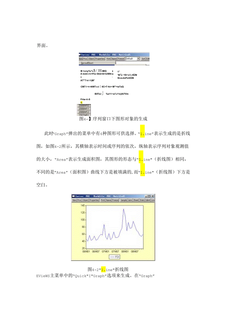 eviews图像及结果分析.docx_第2页