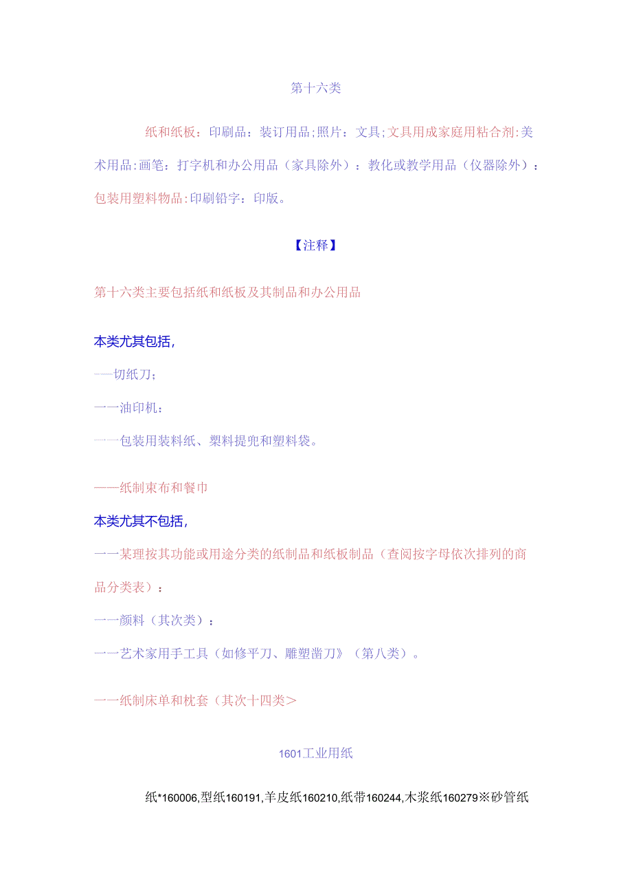 2024年最新国家商标局分类表16类汇总.docx_第1页