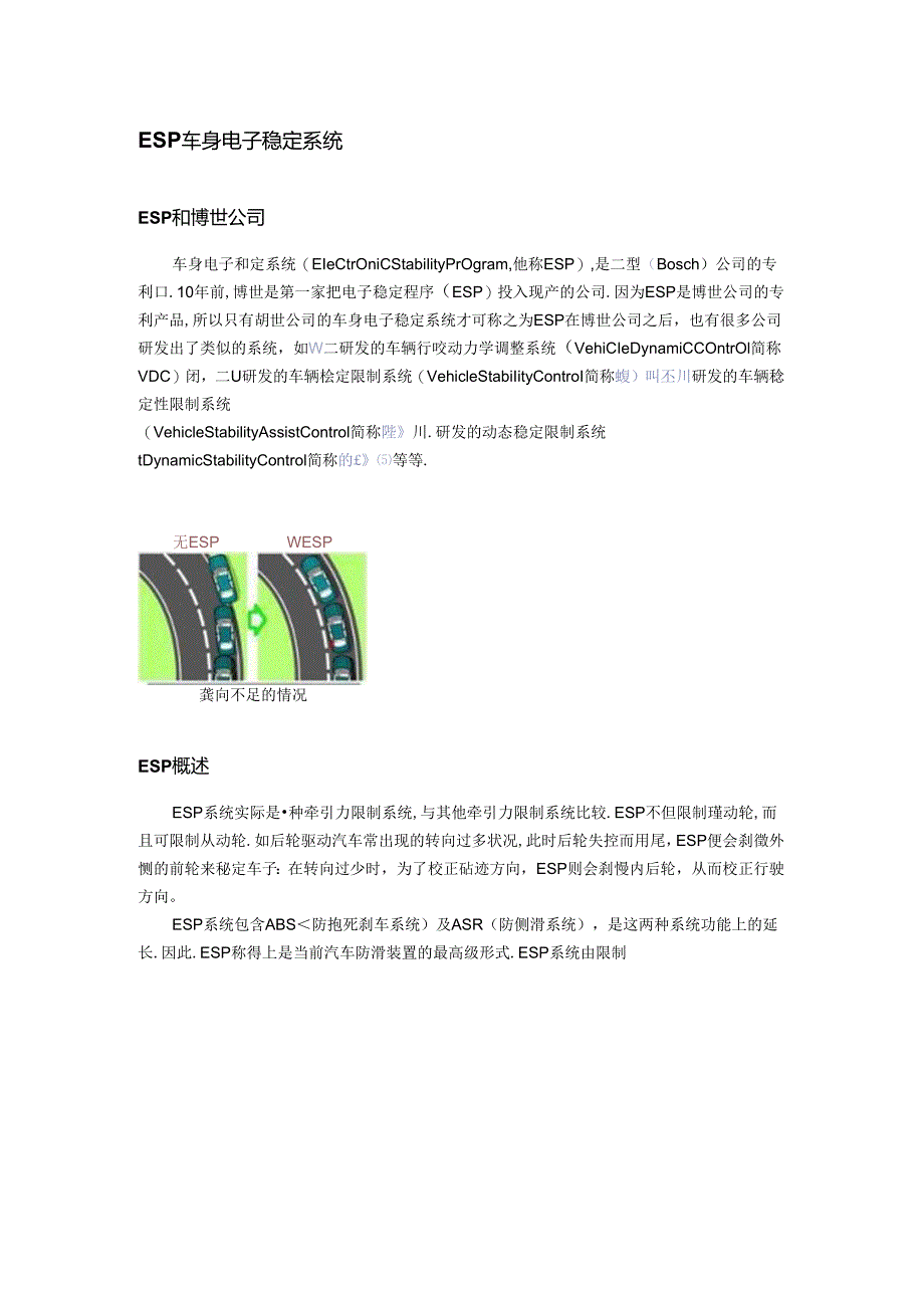 ESP 车身电子稳定系统.docx_第1页