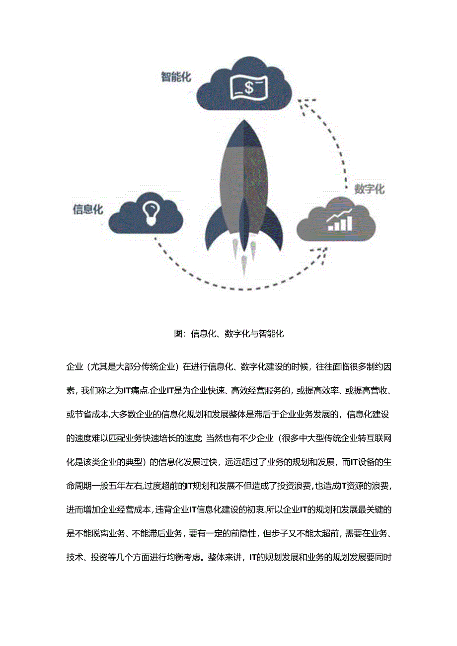 九图解读数字化转型路线.docx_第3页