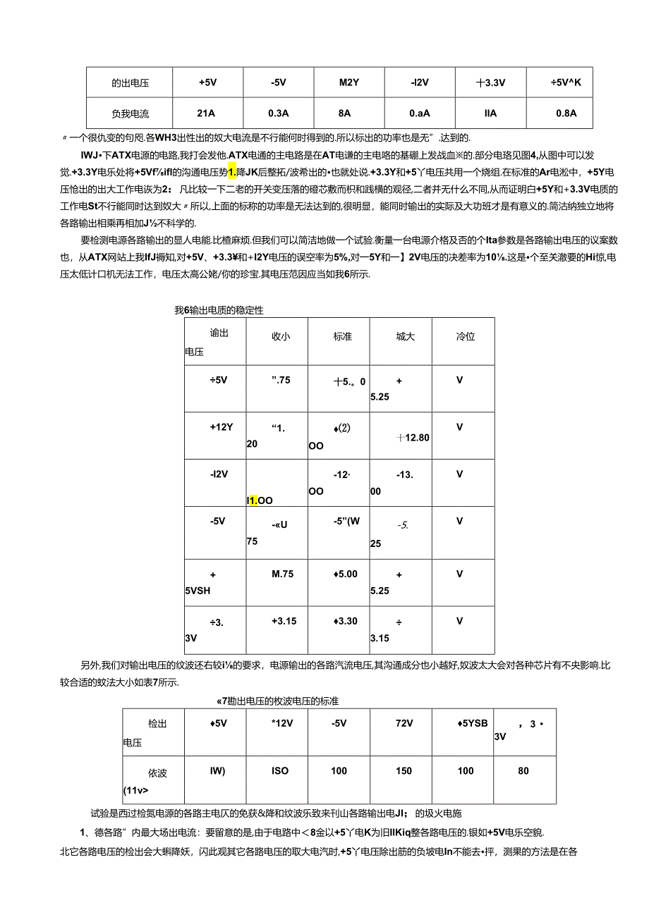 AT电源工作原理与检修.docx_第1页