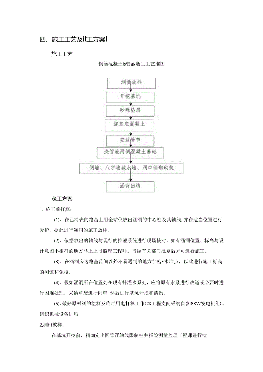 bko 388涵洞开工报告.docx_第1页