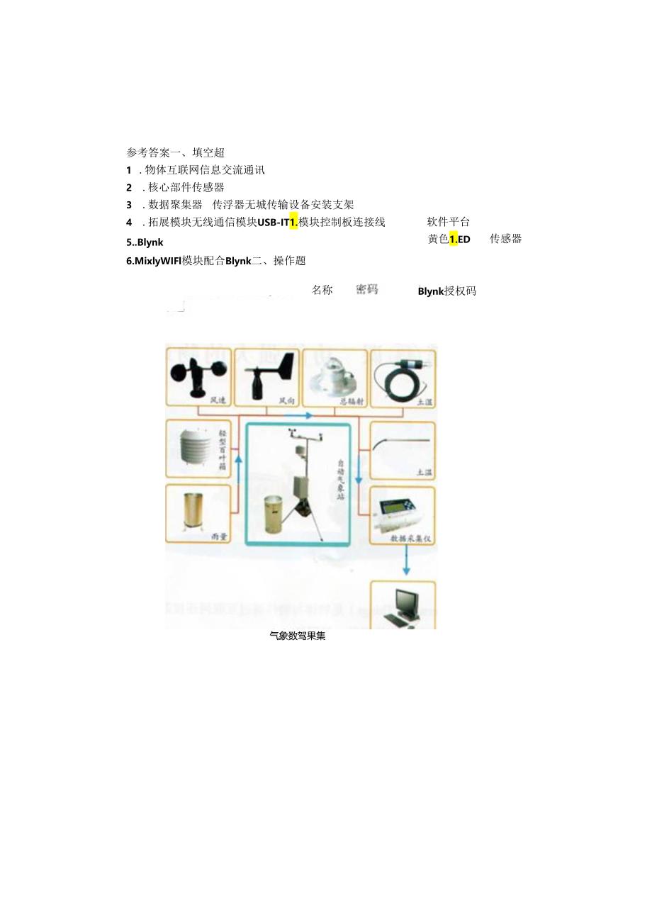 信息技术初识物联网单元测试题.docx_第3页