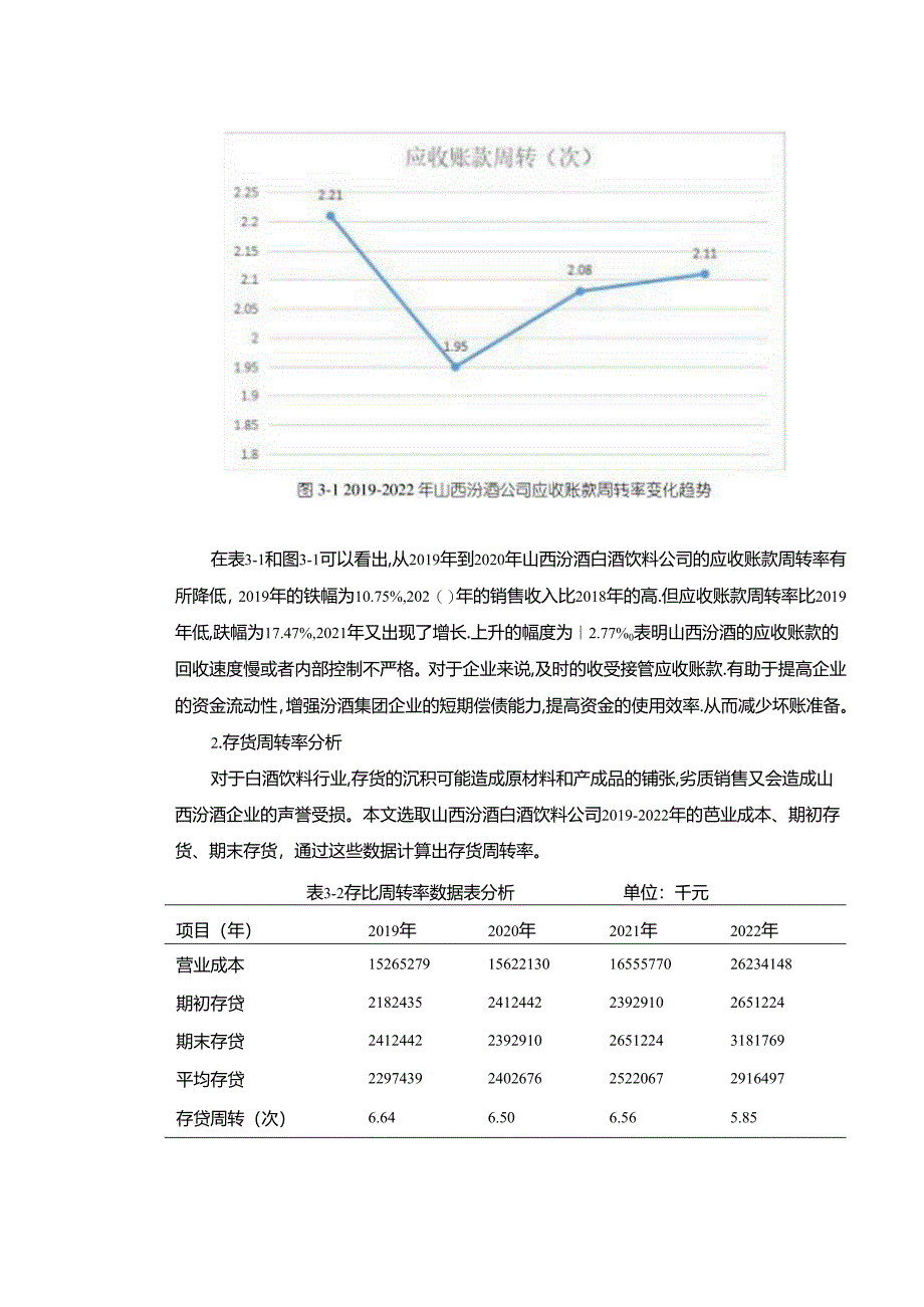 【《山西汾酒企业营运能力现状、问题及完善策略》论文】.docx_第1页