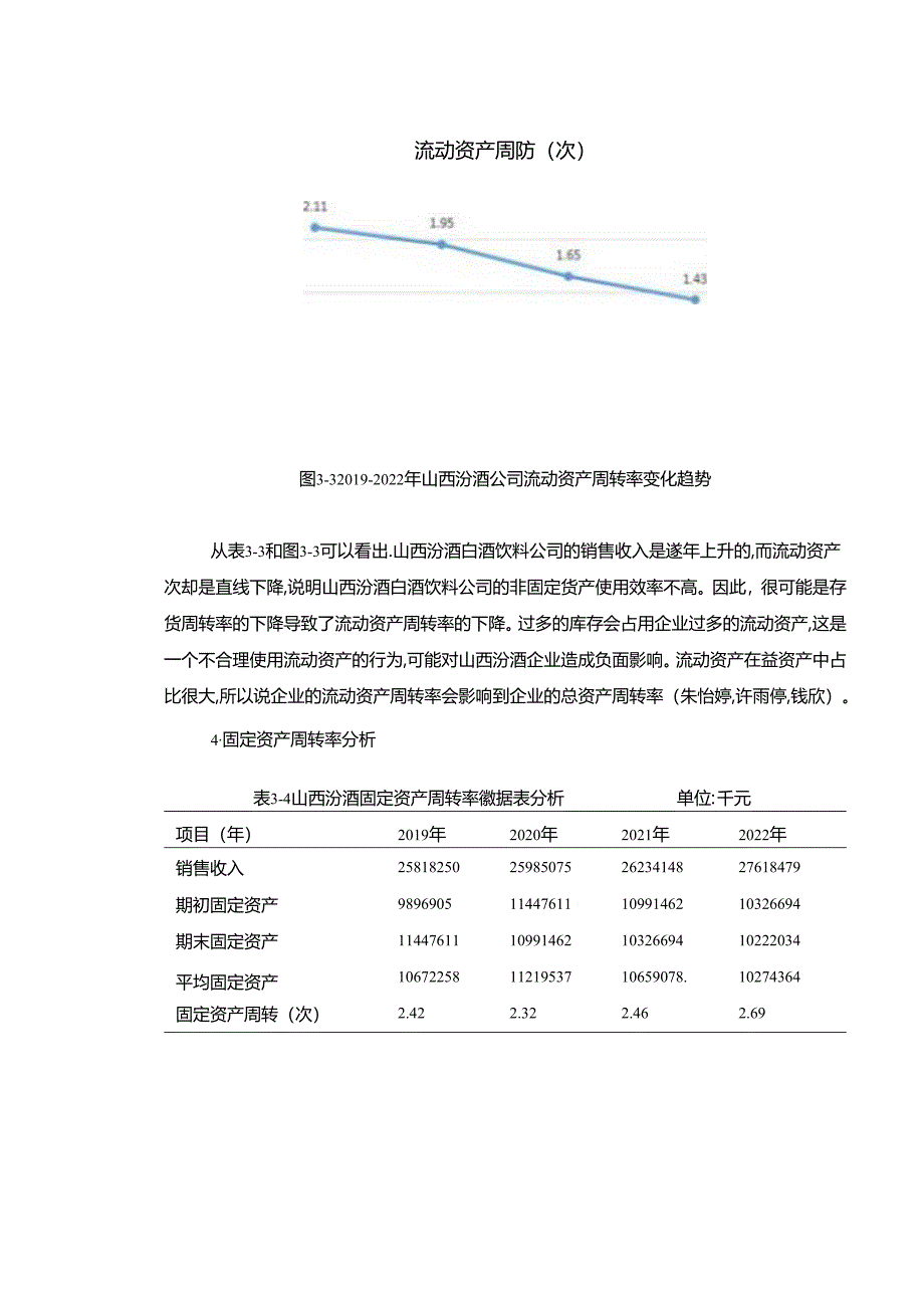 【《山西汾酒企业营运能力现状、问题及完善策略》论文】.docx_第2页