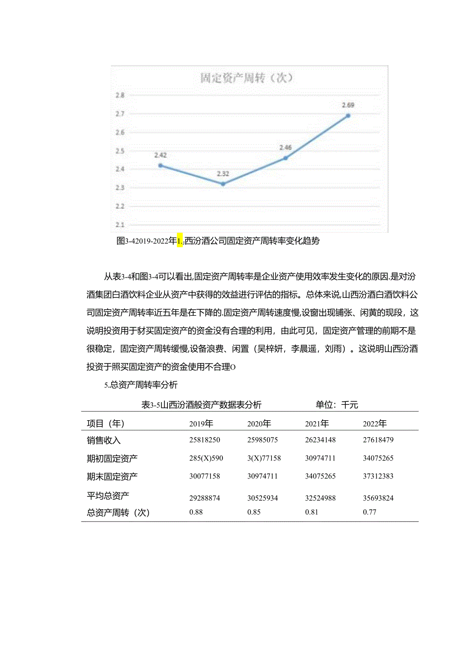 【《山西汾酒企业营运能力现状、问题及完善策略》论文】.docx_第3页