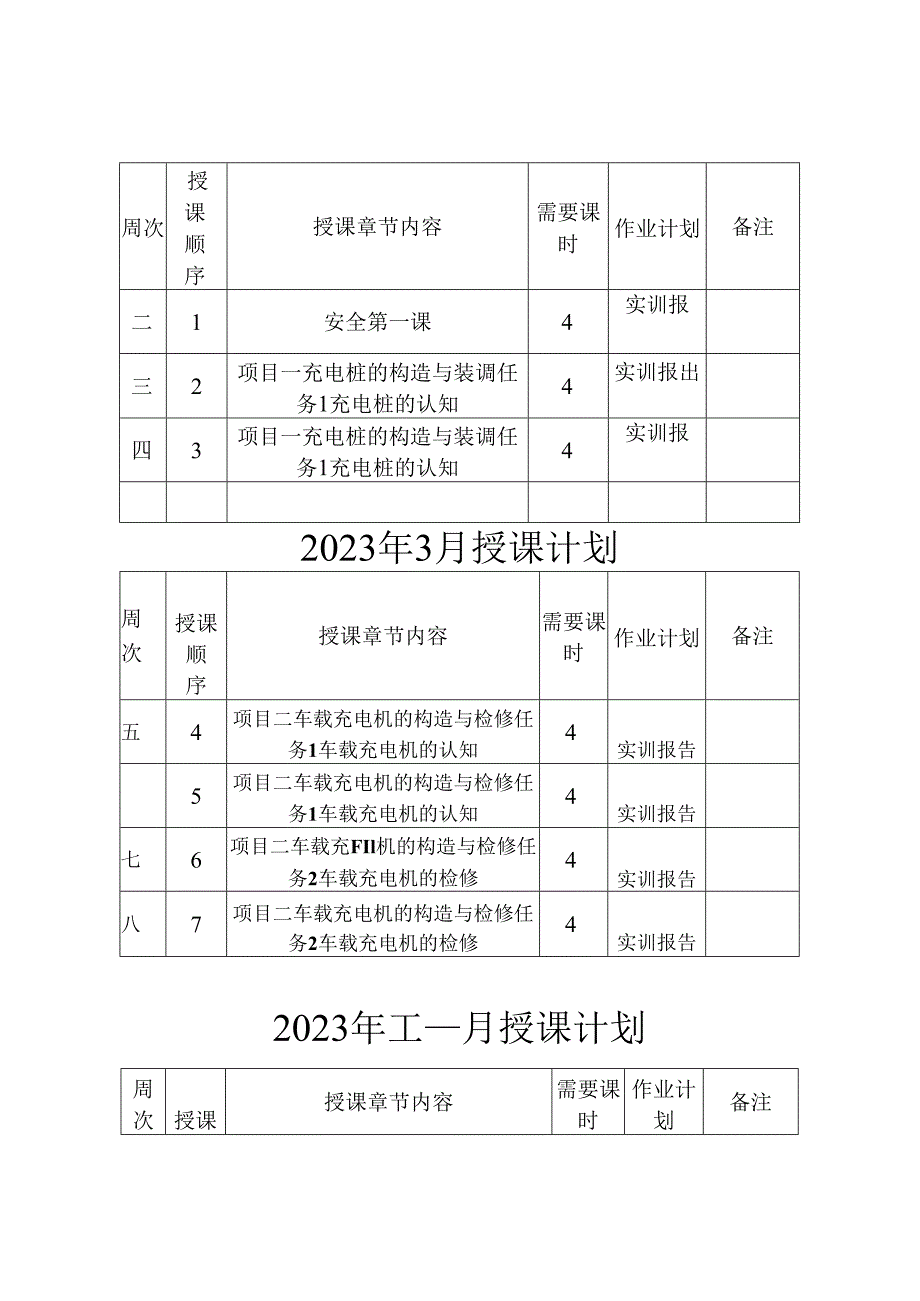 新能源汽修《充电桩的装调与维护》授课计划.docx_第2页