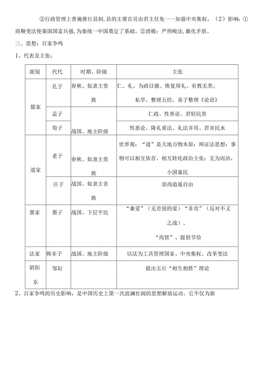 第2课《诸侯纷争与变法运动》优质学案.docx_第3页