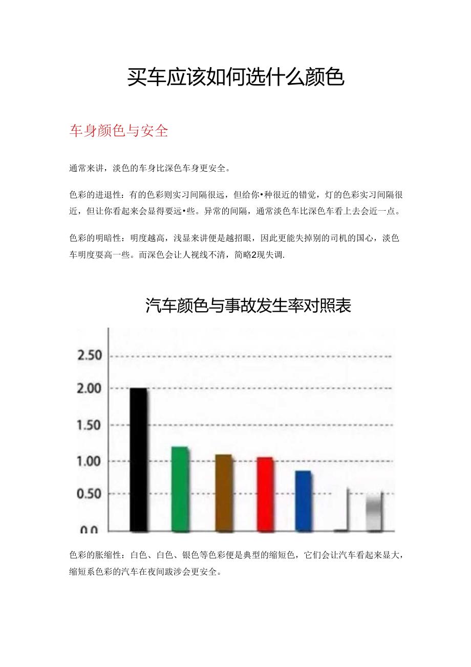 买车应该如何选什么颜色.docx_第1页