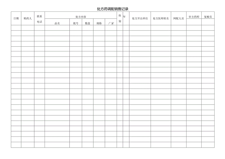 处方药调配销售记录.docx_第2页