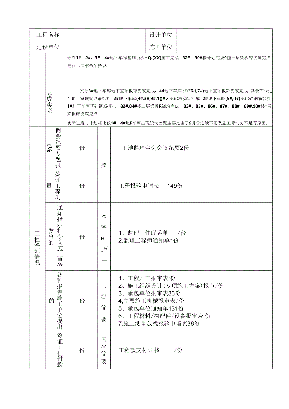 [监理资料]监理月报（第04期）.docx_第3页