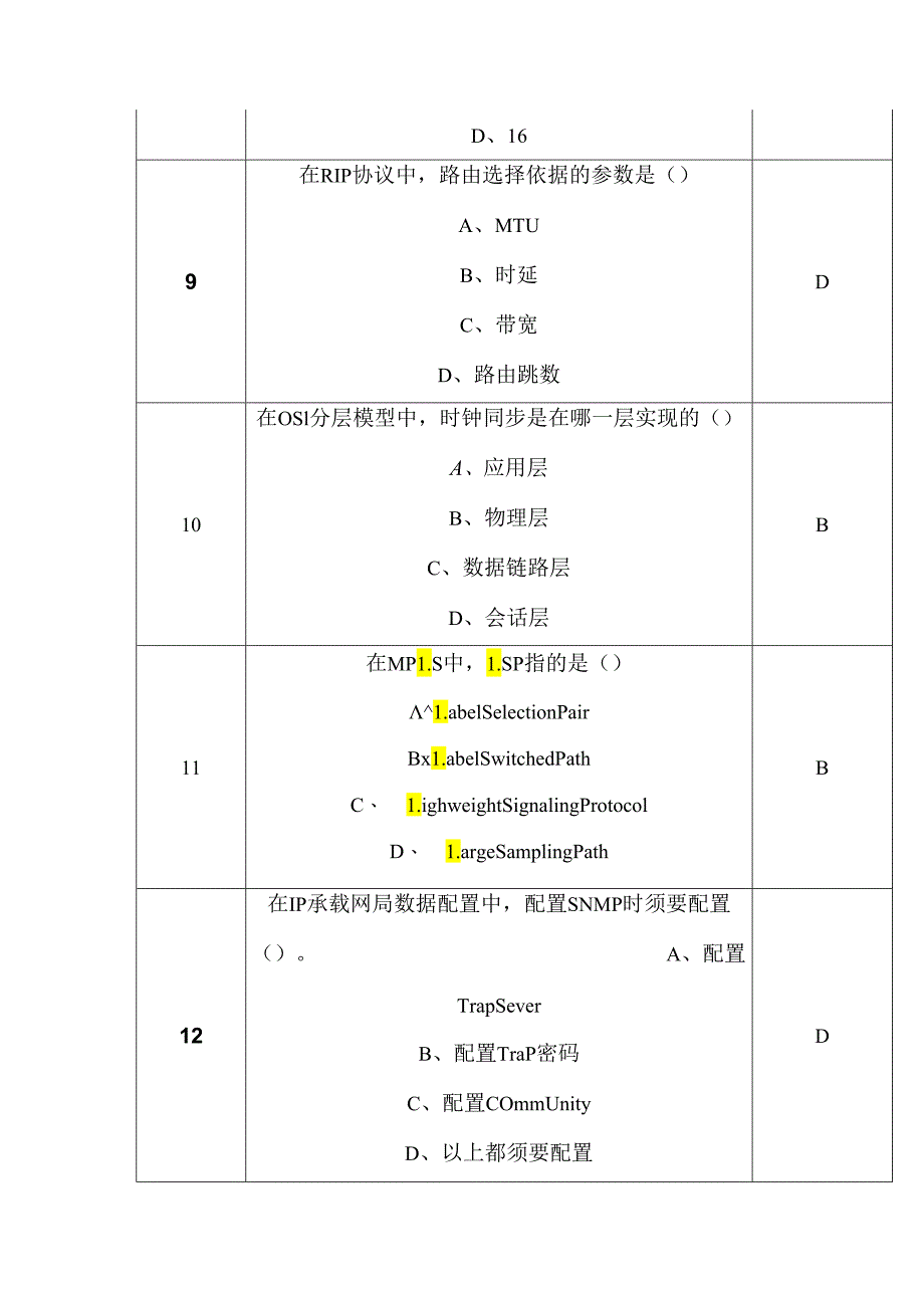 IP基础知识题库-单选题.docx_第1页