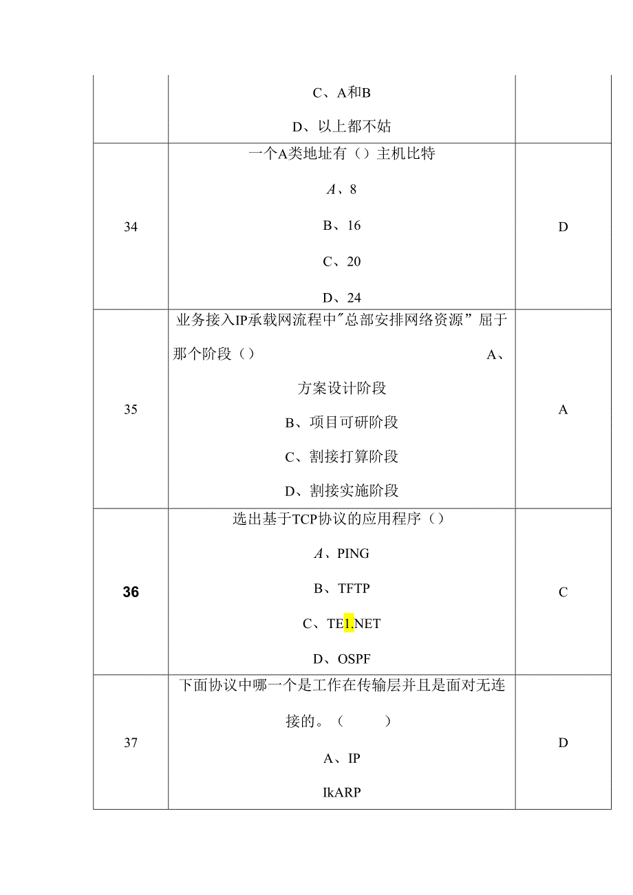 IP基础知识题库-单选题.docx_第3页