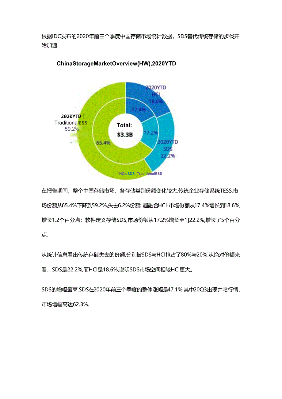 软件定义存储适用场景及对现有存储架构优化案例.docx_第3页