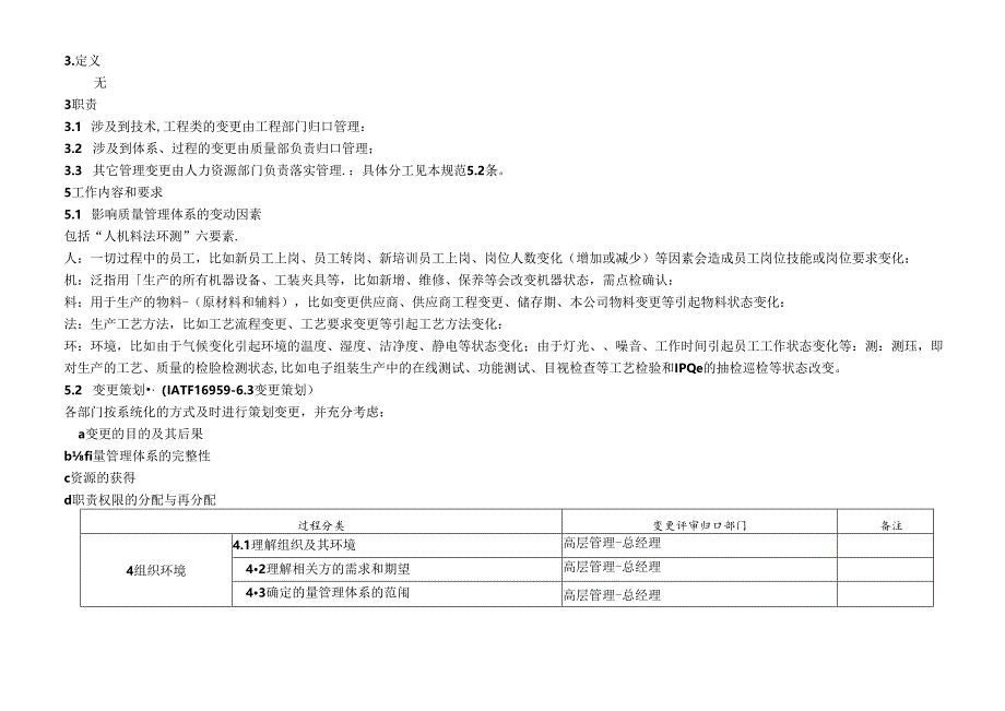 ISO13485-2016变更控制程序_MP34_A21.docx_第2页