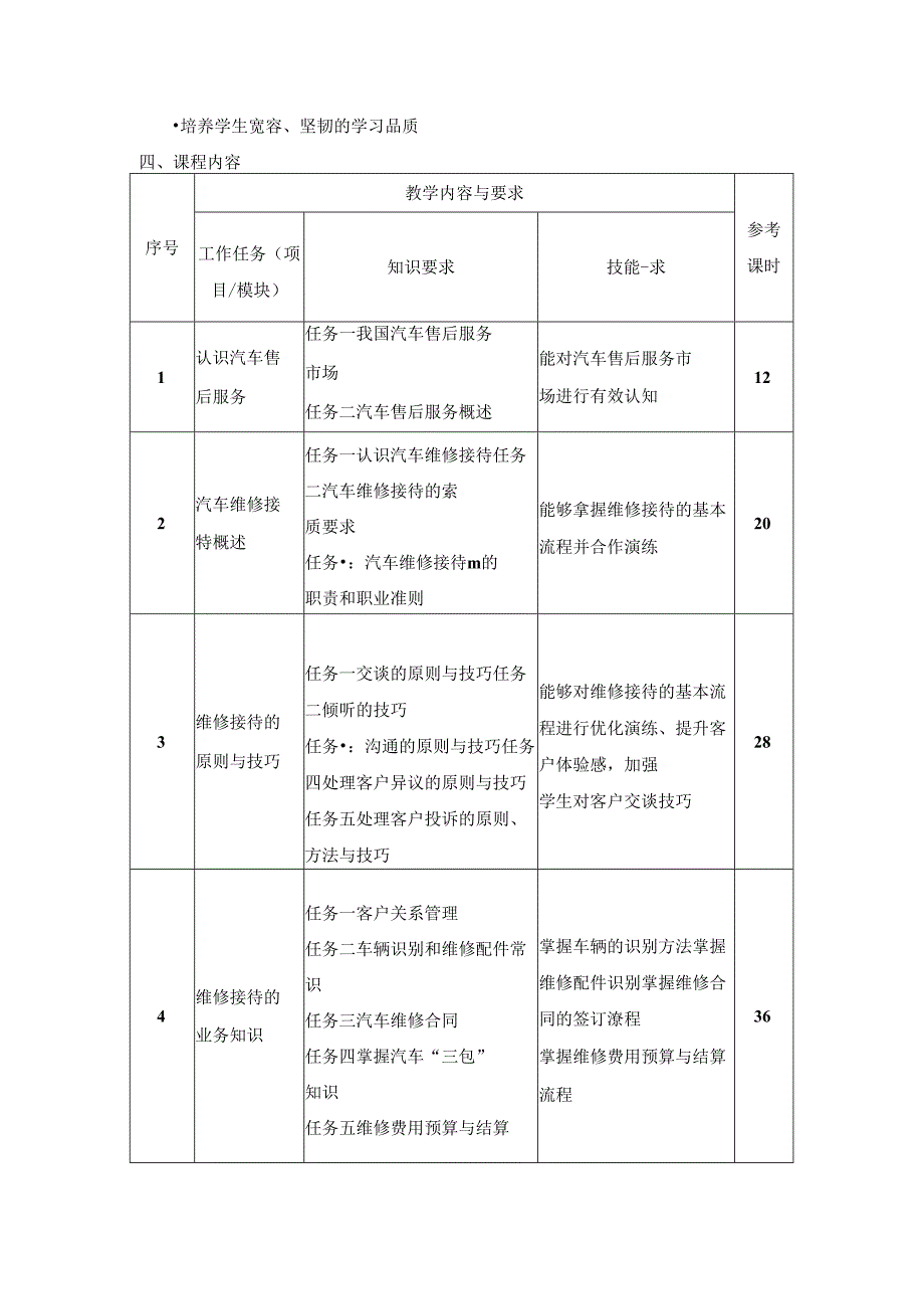 《汽车售后服务管理》课程标准.docx_第3页