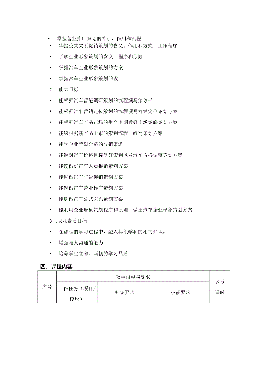 《汽车营销策划》课程标准.docx_第2页