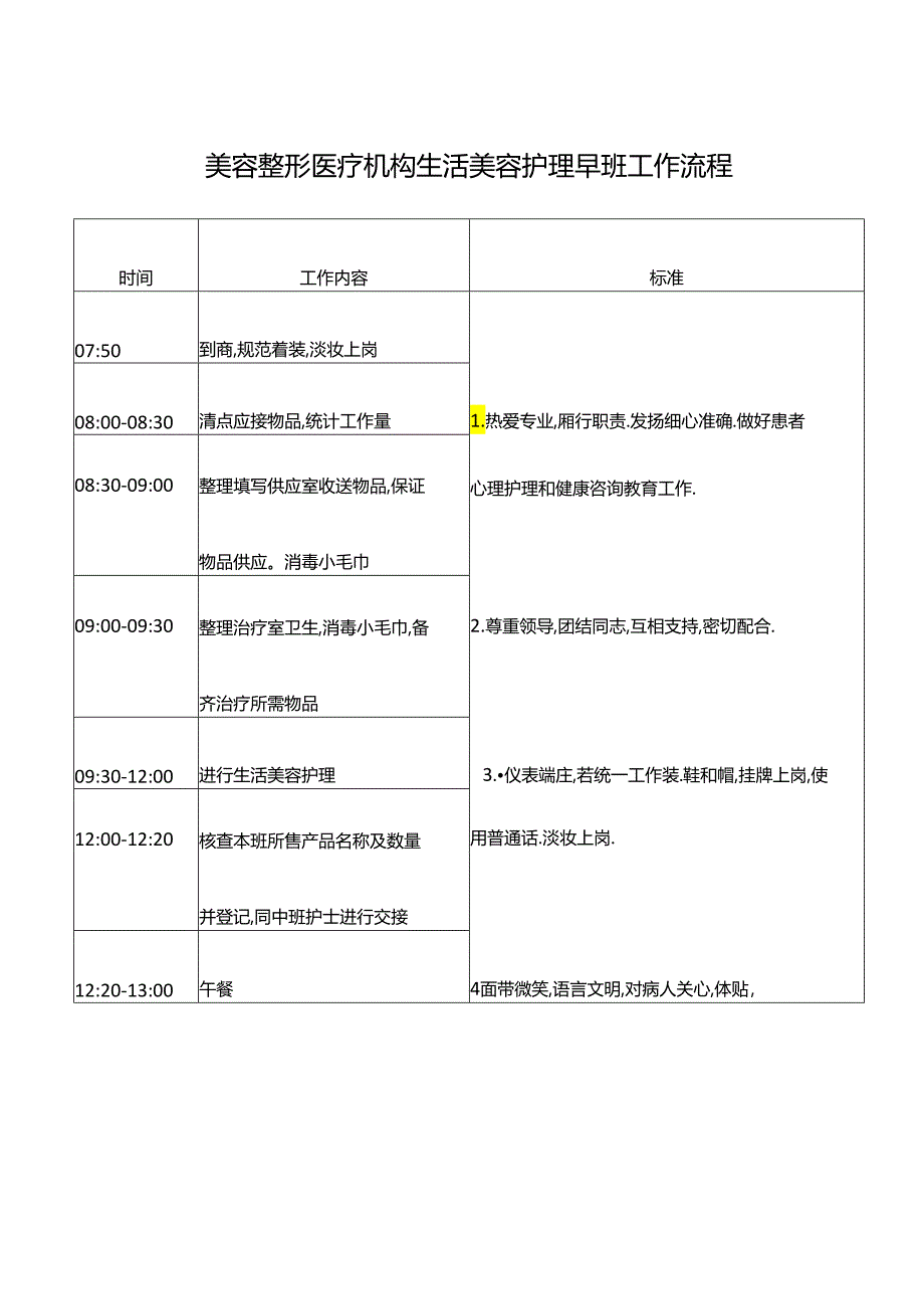 美容整形医疗机构生活美容护理早班工作流程.docx_第1页