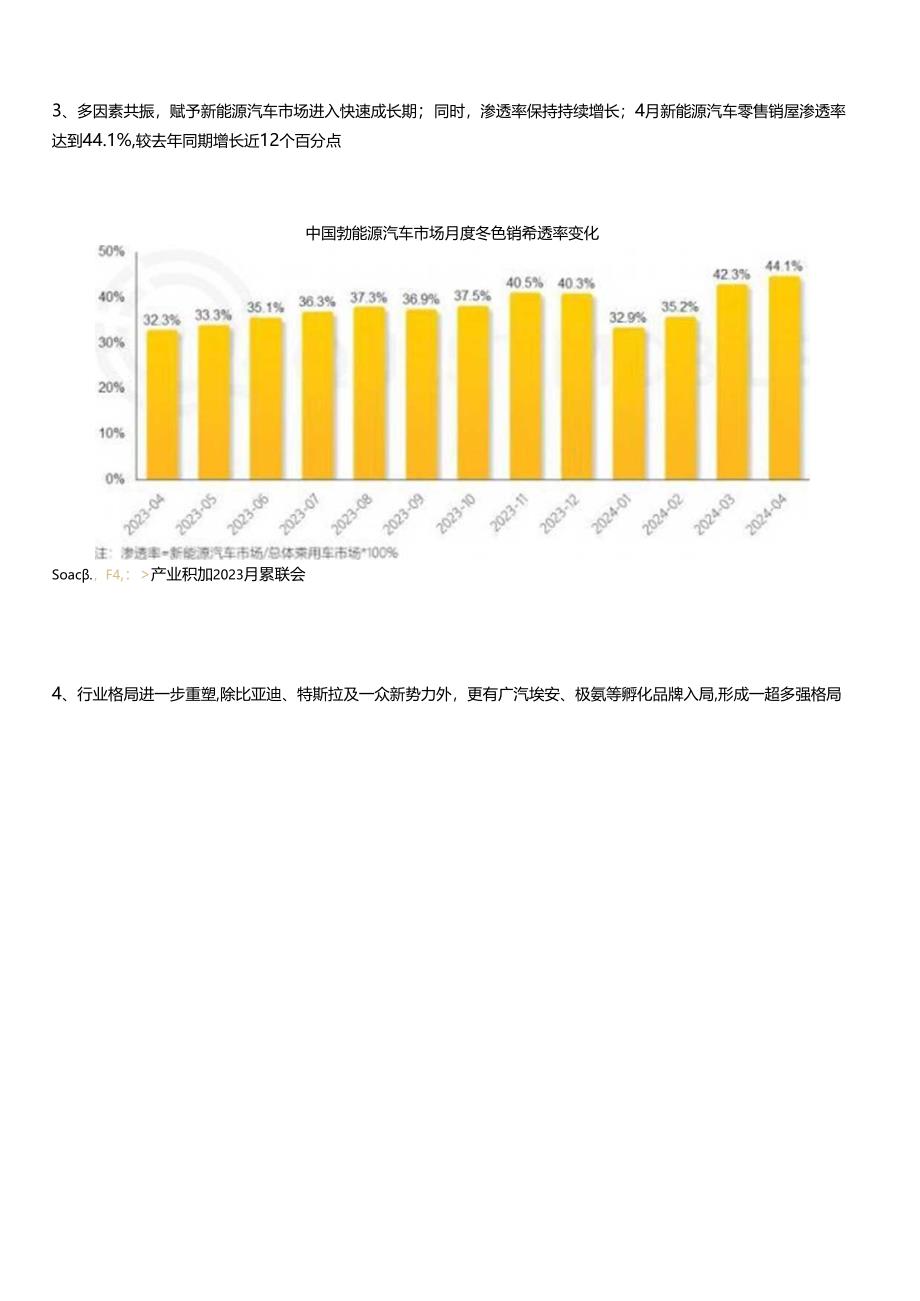 新能源汽车新三化产业链研究报告.docx_第2页