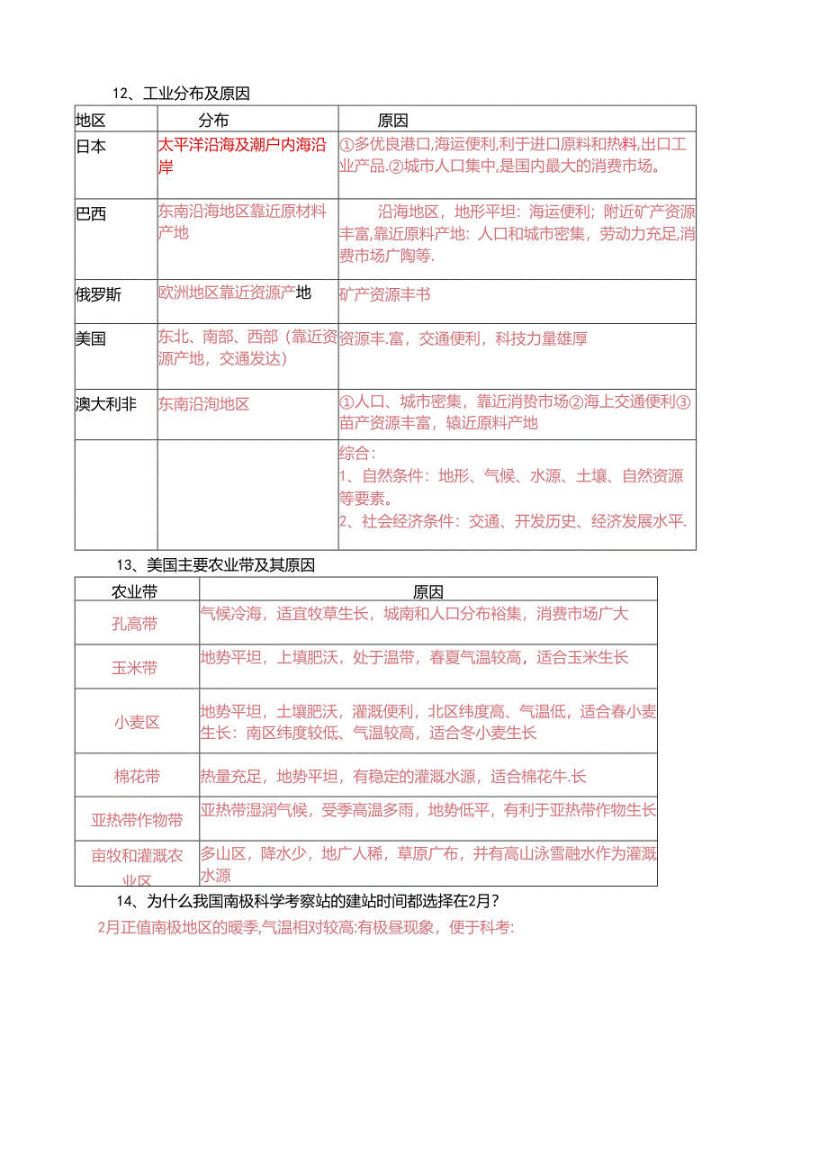 人教七年级下册知识复习原因类问题集锦.docx_第2页