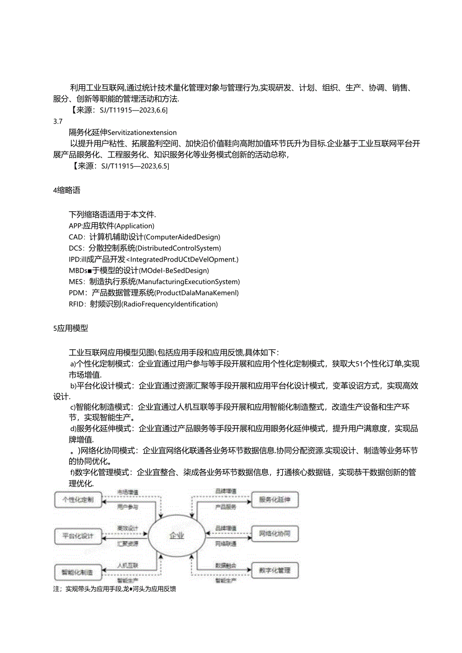 SZSD02 0006—2024工业互联网应用指南.docx_第1页