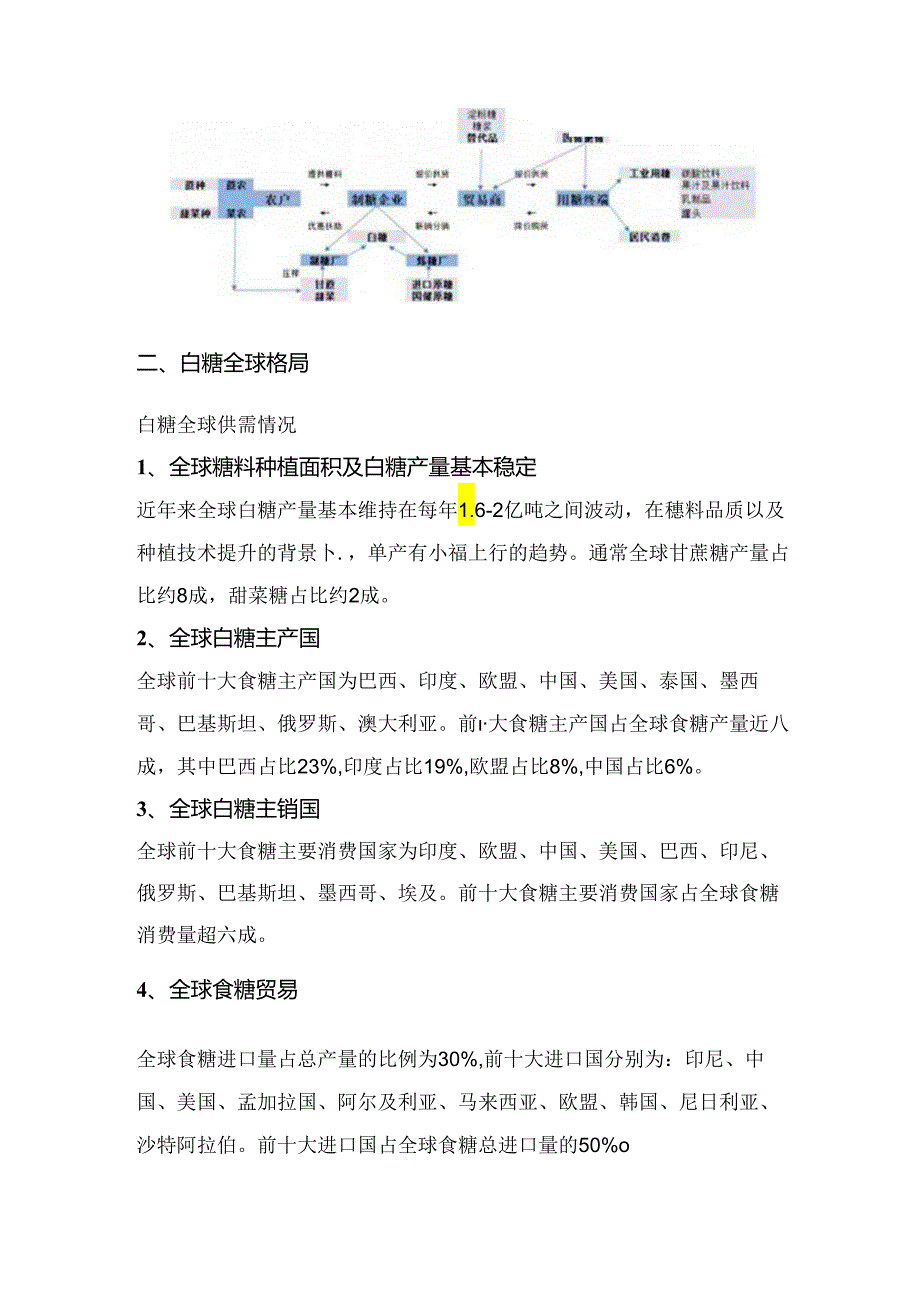 期货一天学习一个基本面——白糖.docx_第2页