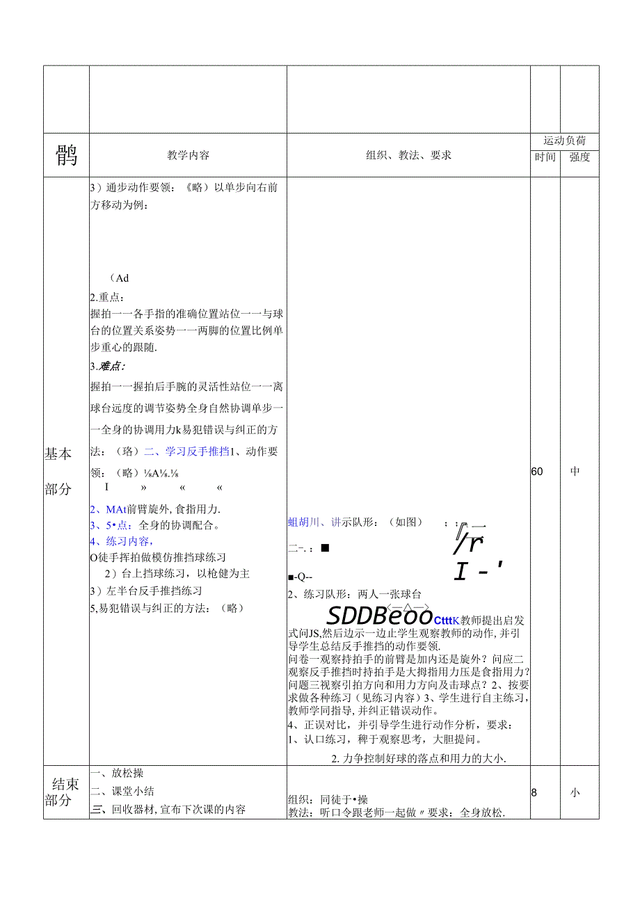 大学体育课乒乓球教学教案.docx_第2页