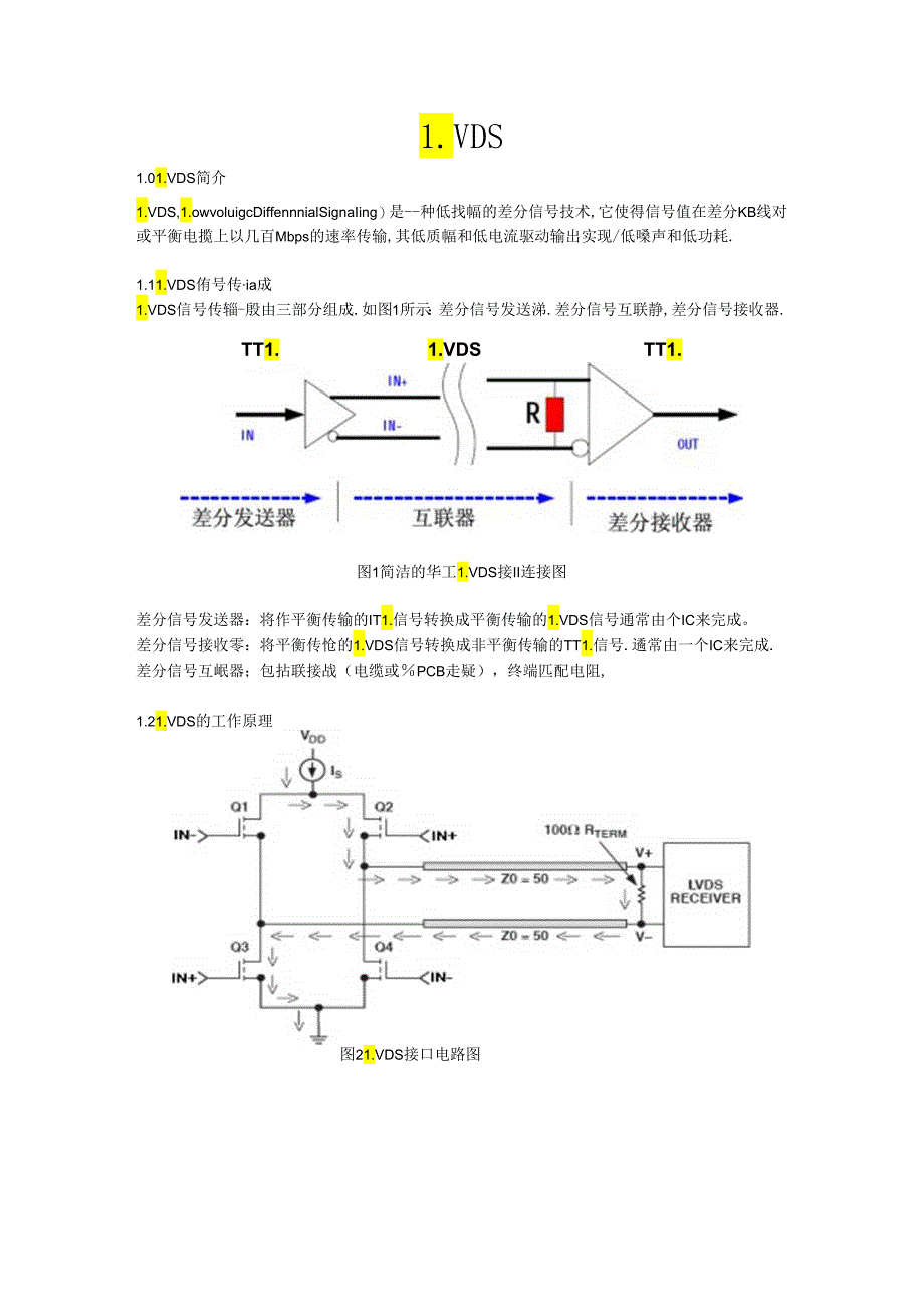 LVDS标准及介绍-.docx_第1页