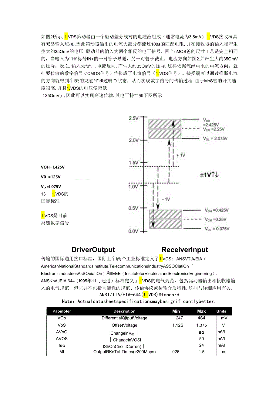 LVDS标准及介绍-.docx_第2页