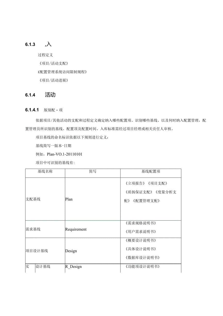 Betop-SPI-S-CM-P01(配置管理过程文件).docx_第2页