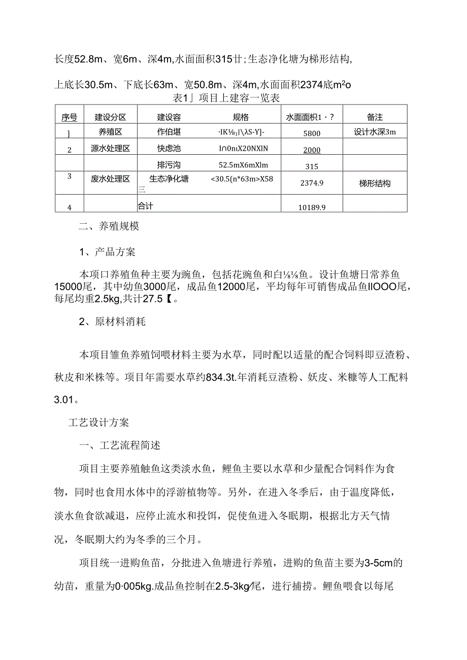 渔业生态养殖项目设计方案_转自RTF.docx_第1页