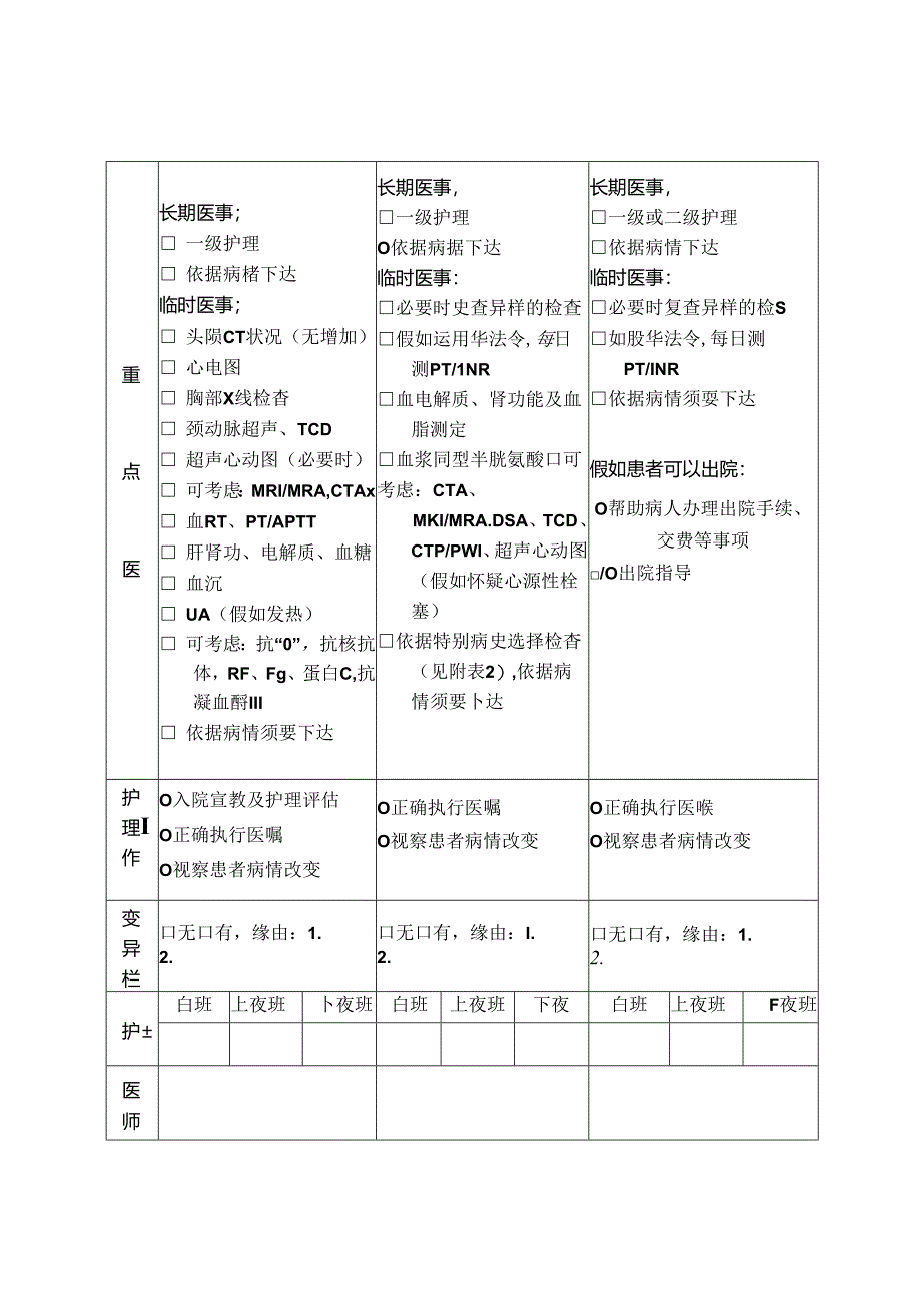 TIA临床路径表.docx_第2页