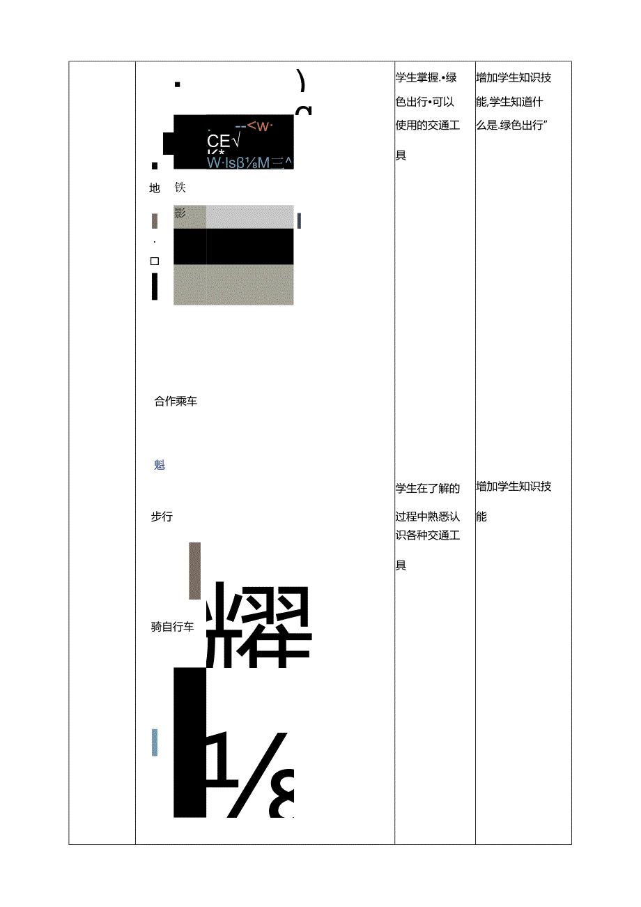 二、《绿色出行》教案 鲁科版综合实践活动六上.docx_第2页