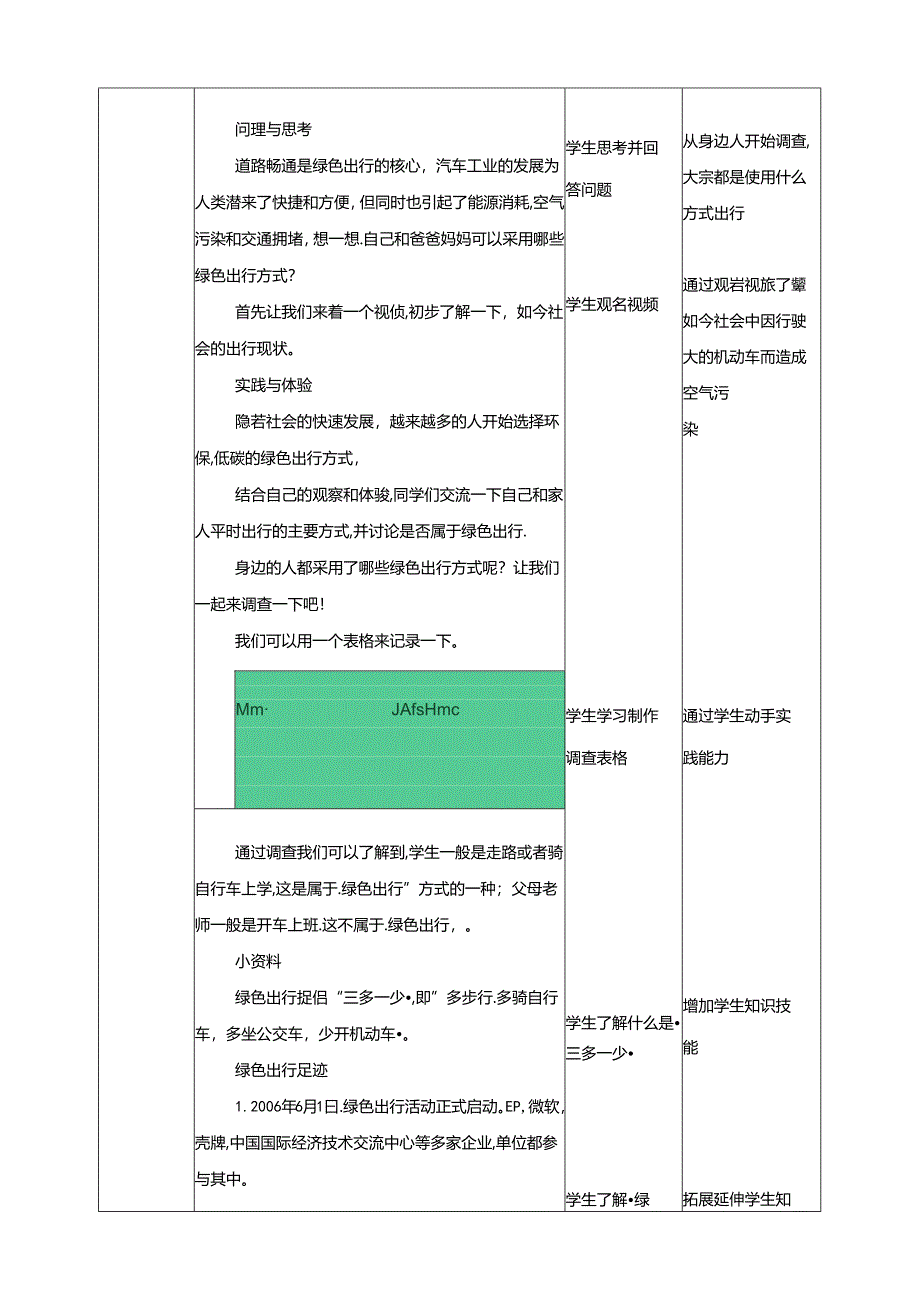 二、《绿色出行》教案 鲁科版综合实践活动六上.docx_第3页