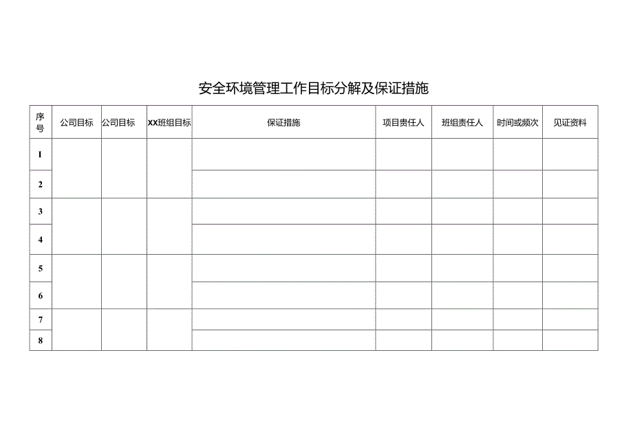 安全环境管理工作目标分解及保证措施表.docx_第1页