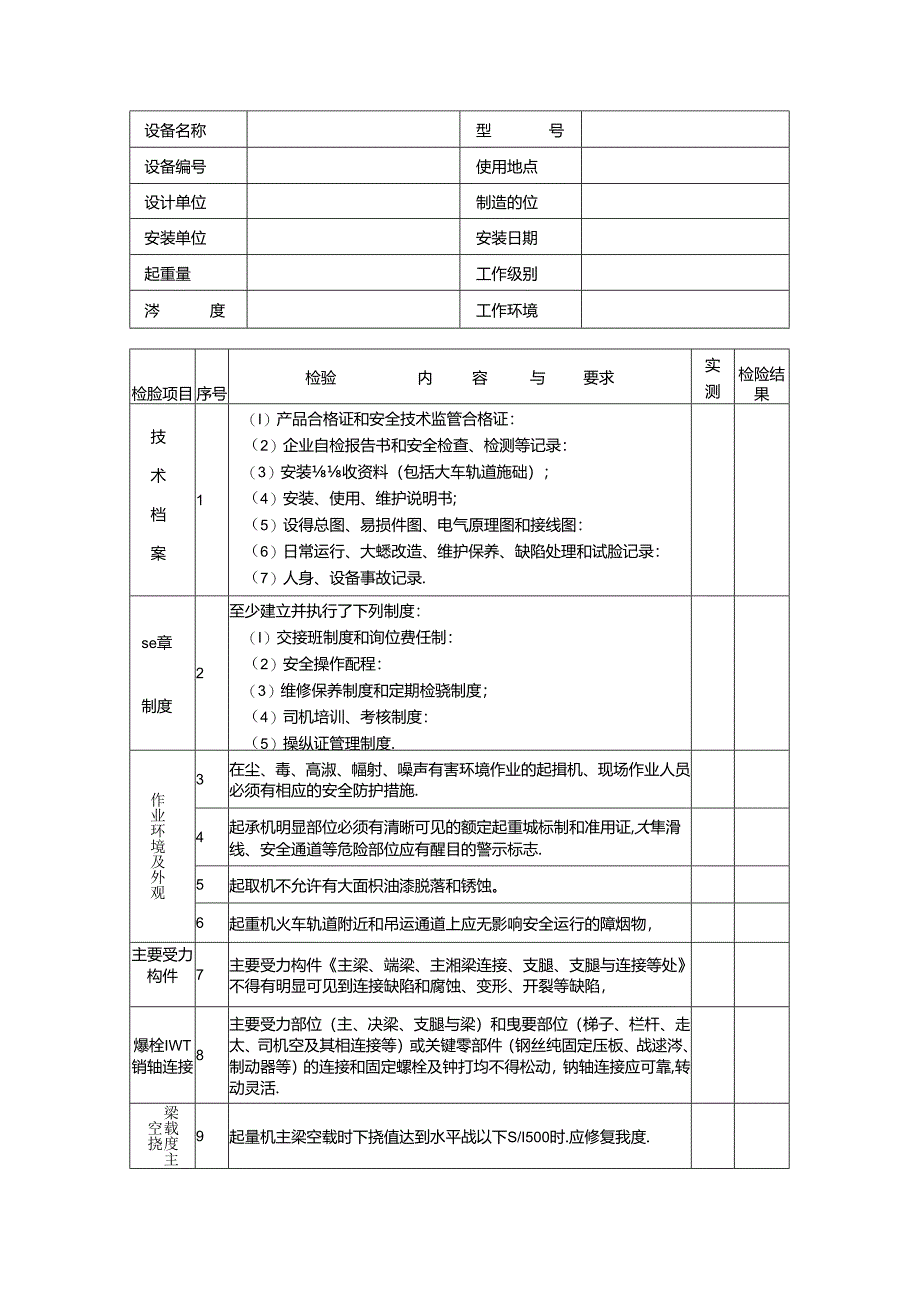 起重机安装自检报告总模板.docx_第3页