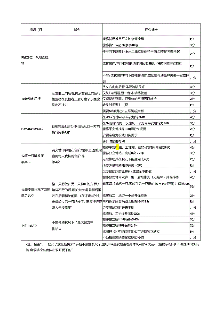 Berg平衡量表.docx_第3页