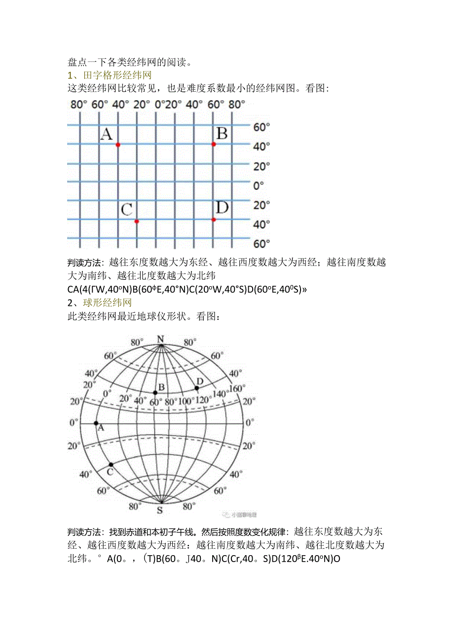 形状各异的经纬网阅读方法指导.docx_第1页