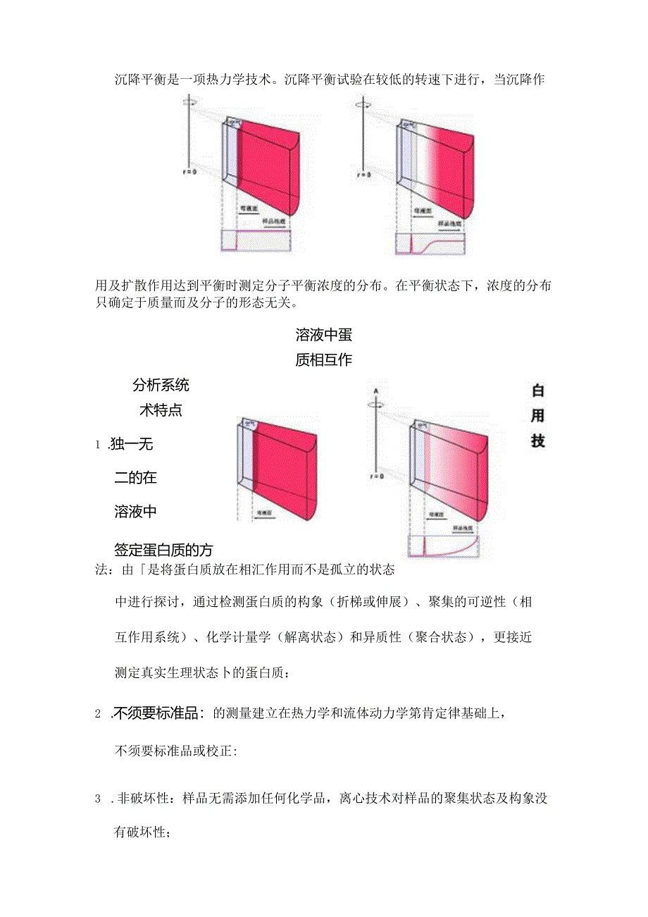 Proposal ProteomeLab LI溶液中蛋白质相互作用分析.docx_第3页