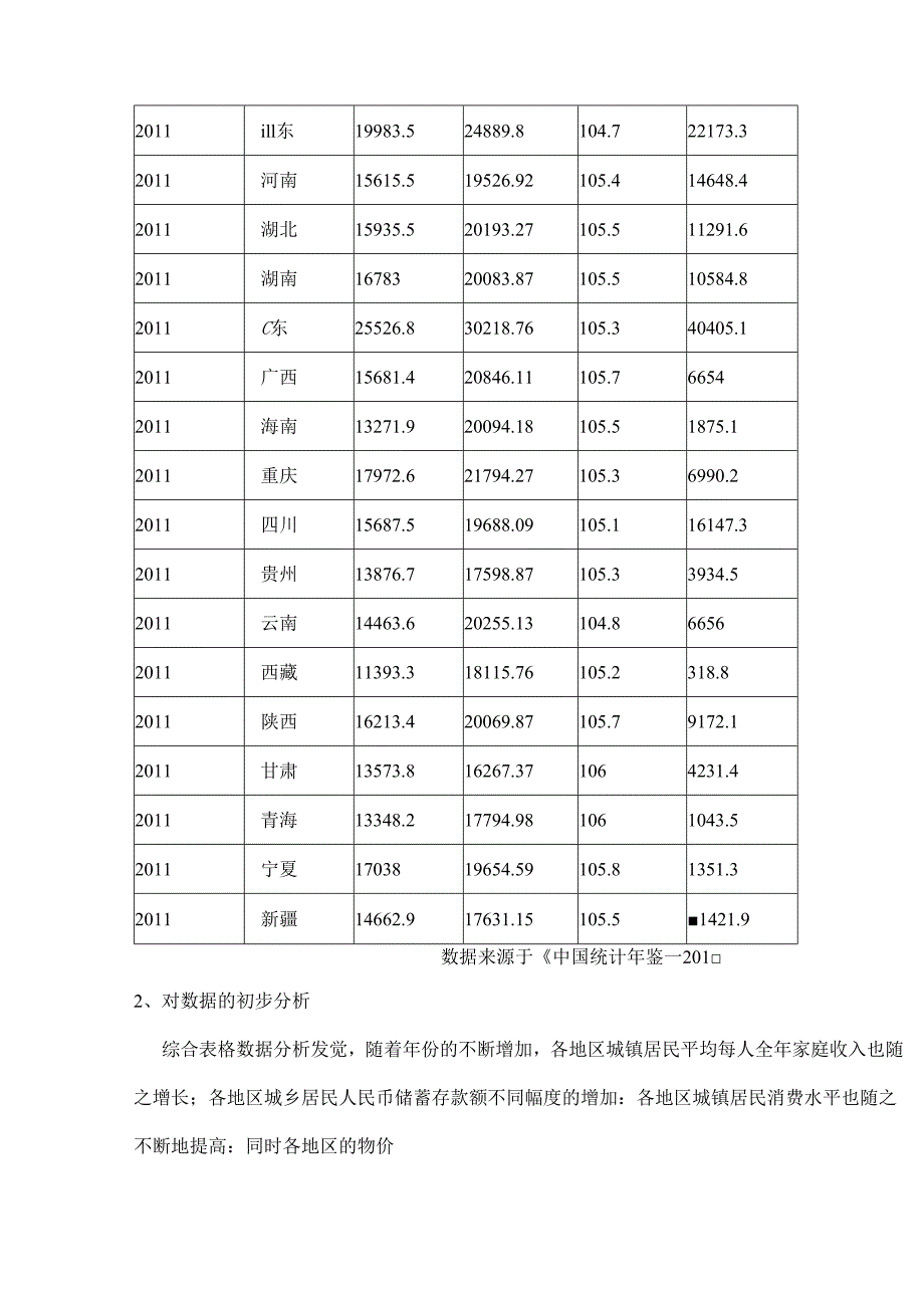 SPSS论文改分解.docx_第1页