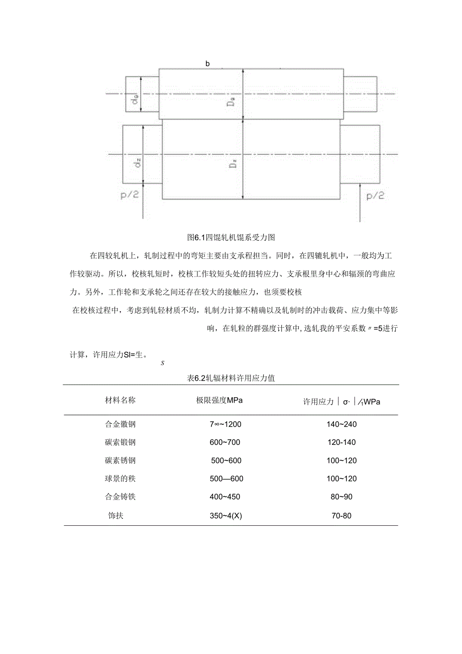 6-校核和辊型设计.docx_第2页