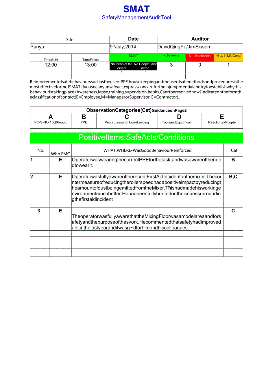 SMAT July David Q.docx_第1页