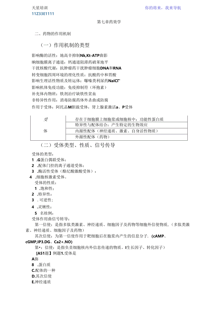 2023年执业药师《药学专业知识一》药效学.docx_第1页