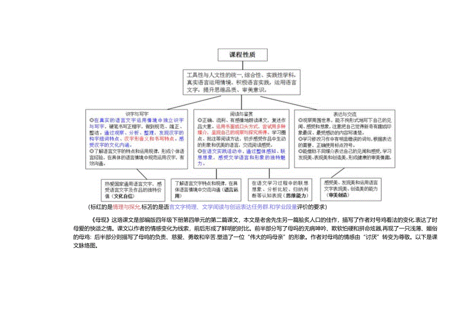 2.精读引领课：《母鸡》教学设计.docx_第2页