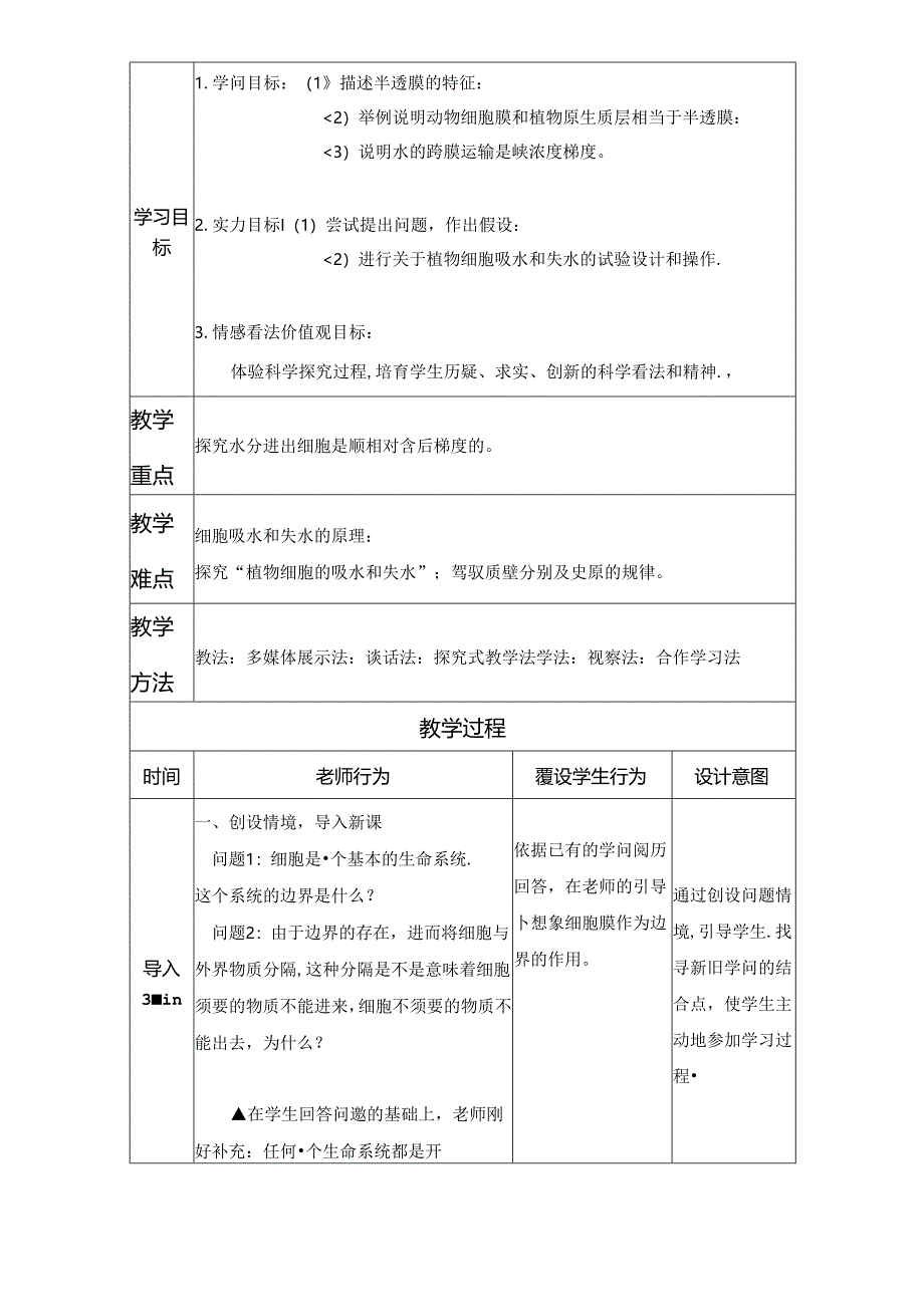 《物质跨膜运输的实例》教学设计.docx_第2页