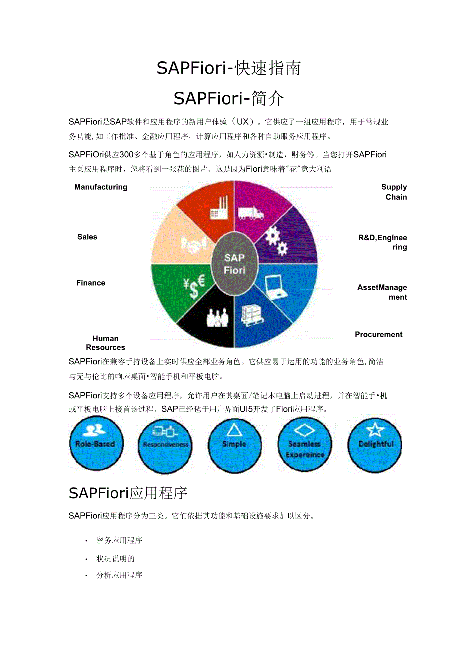 SAPFiori快速指南.docx_第1页