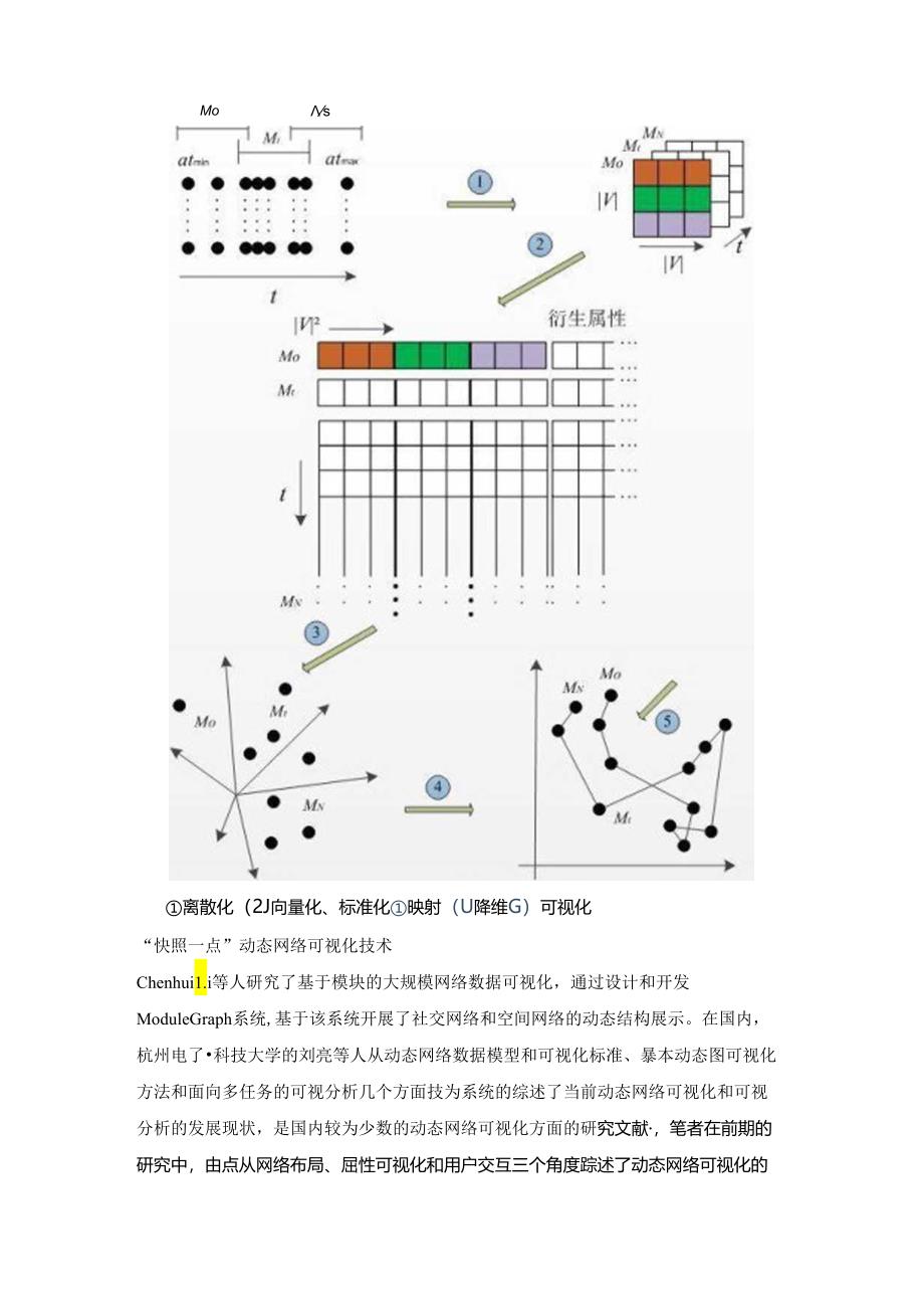 “IP地址鬼屋”出现的原因分析.docx_第3页